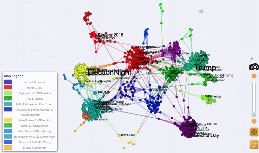 Hashtag cooccurrence network of tweets about Trump